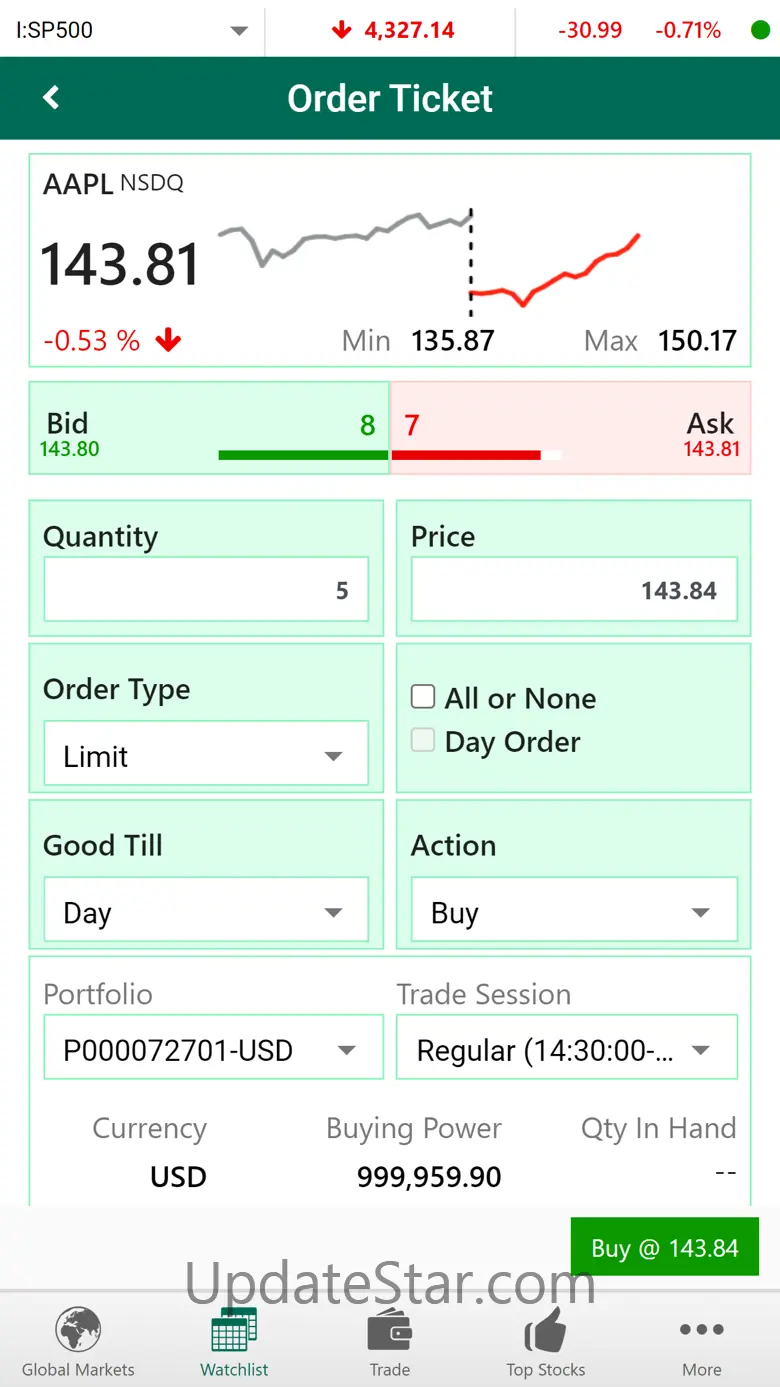 SNB Capital Global (GTN) 24.54.9