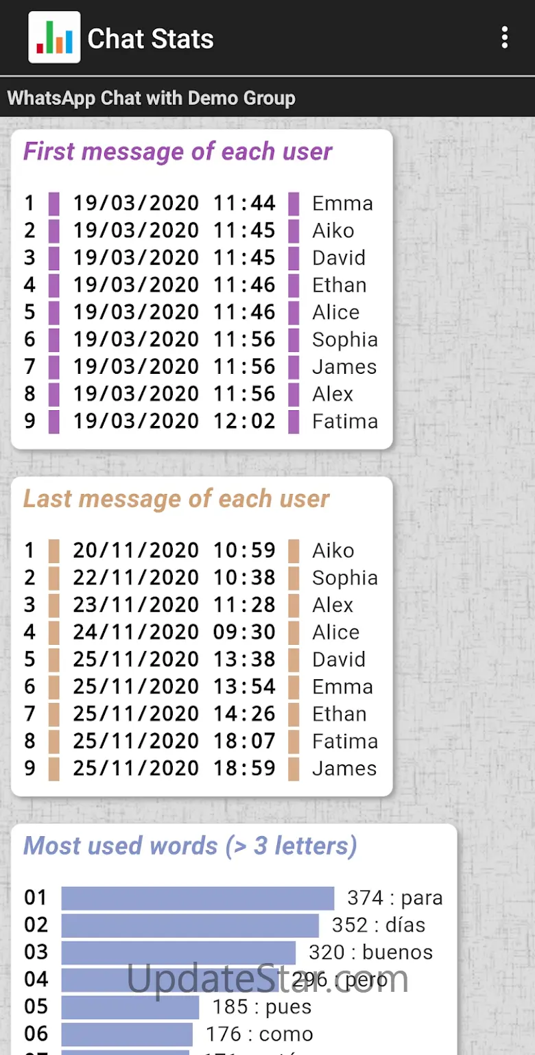 Chat Stats for WhatsApp 7.0
