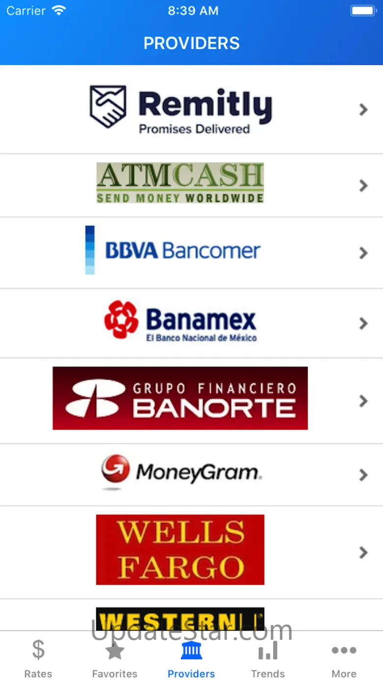 MXN Peso Exchange Rates 3.3