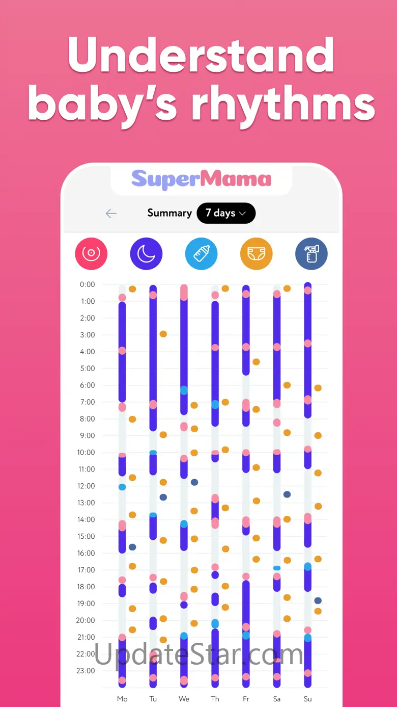 Breast Feeding App+Pumping Log 1.38.3