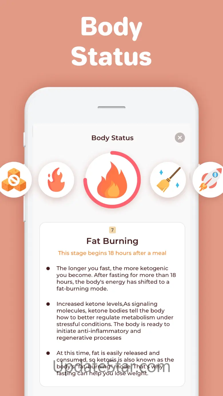 EatTimer: Fasting Tracker App 1.3.1