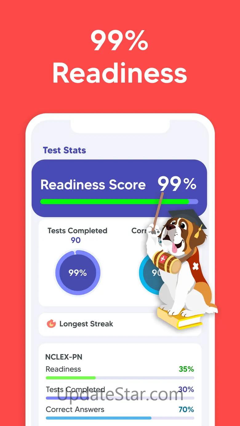 NCLEX RN & PN Exam Prep Test 1.0