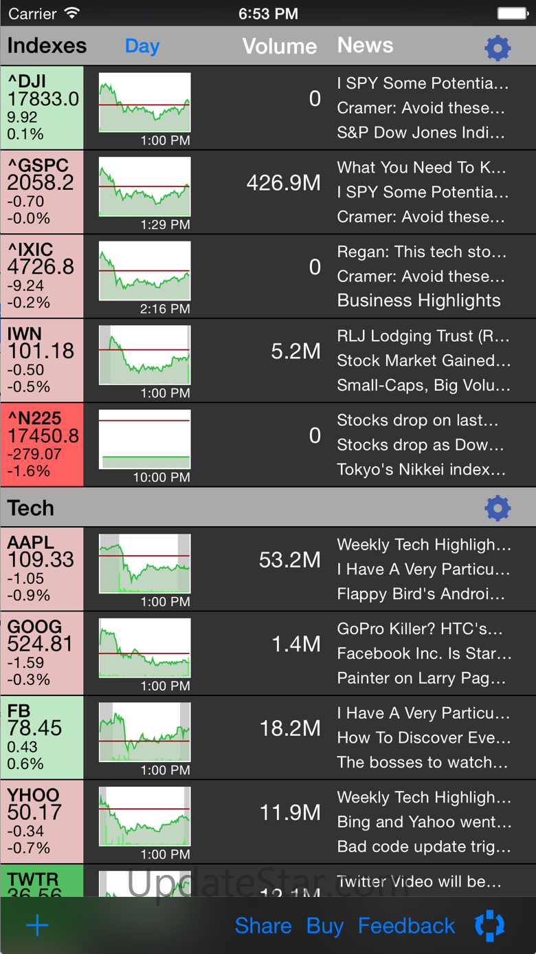 Stock Market Wall 1.56
