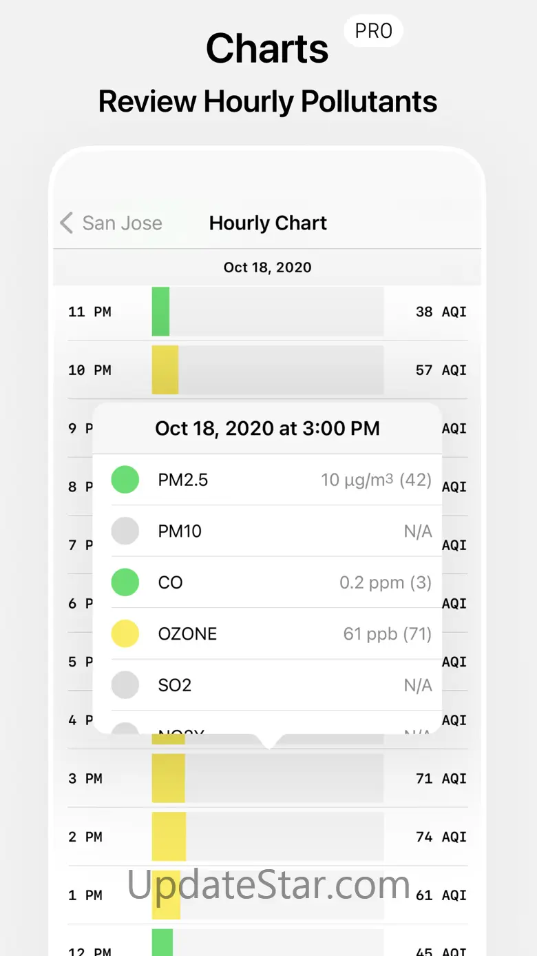 Air Lookout 2.3