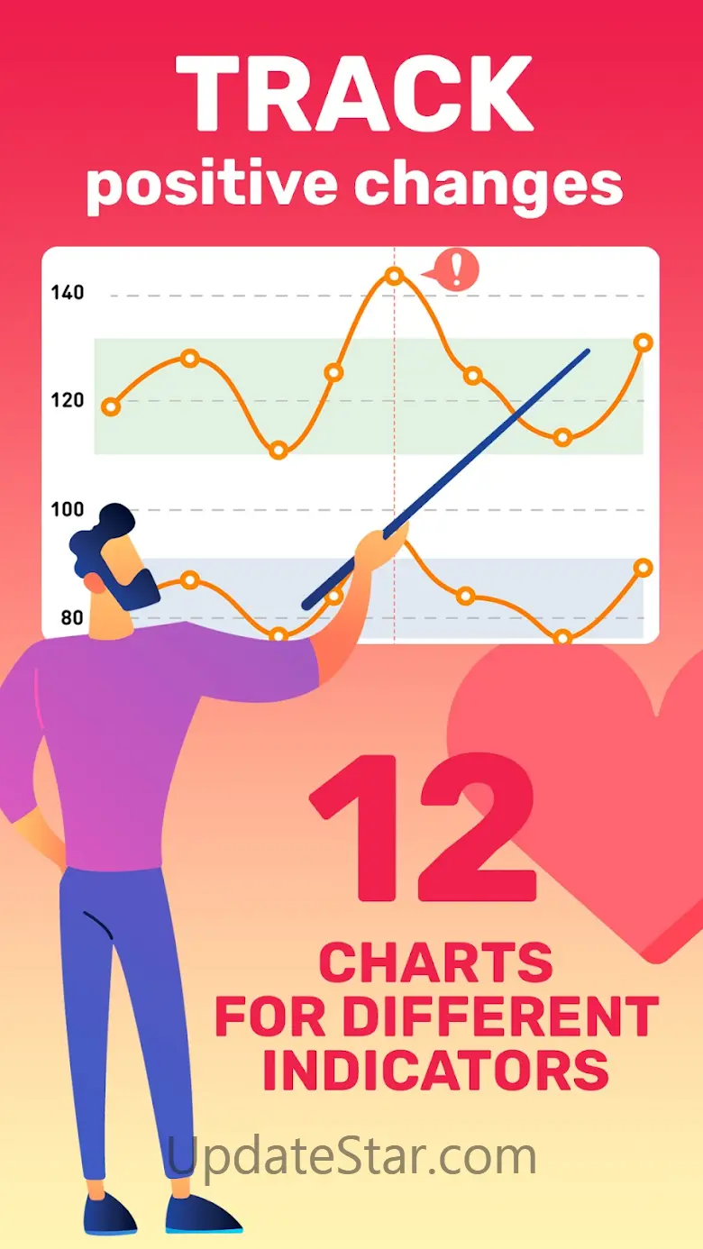 Blood Pressure－Cardio journal 3.5.5