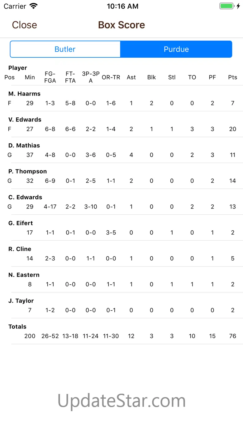 College Hoops Scores, Schedule 3.98
