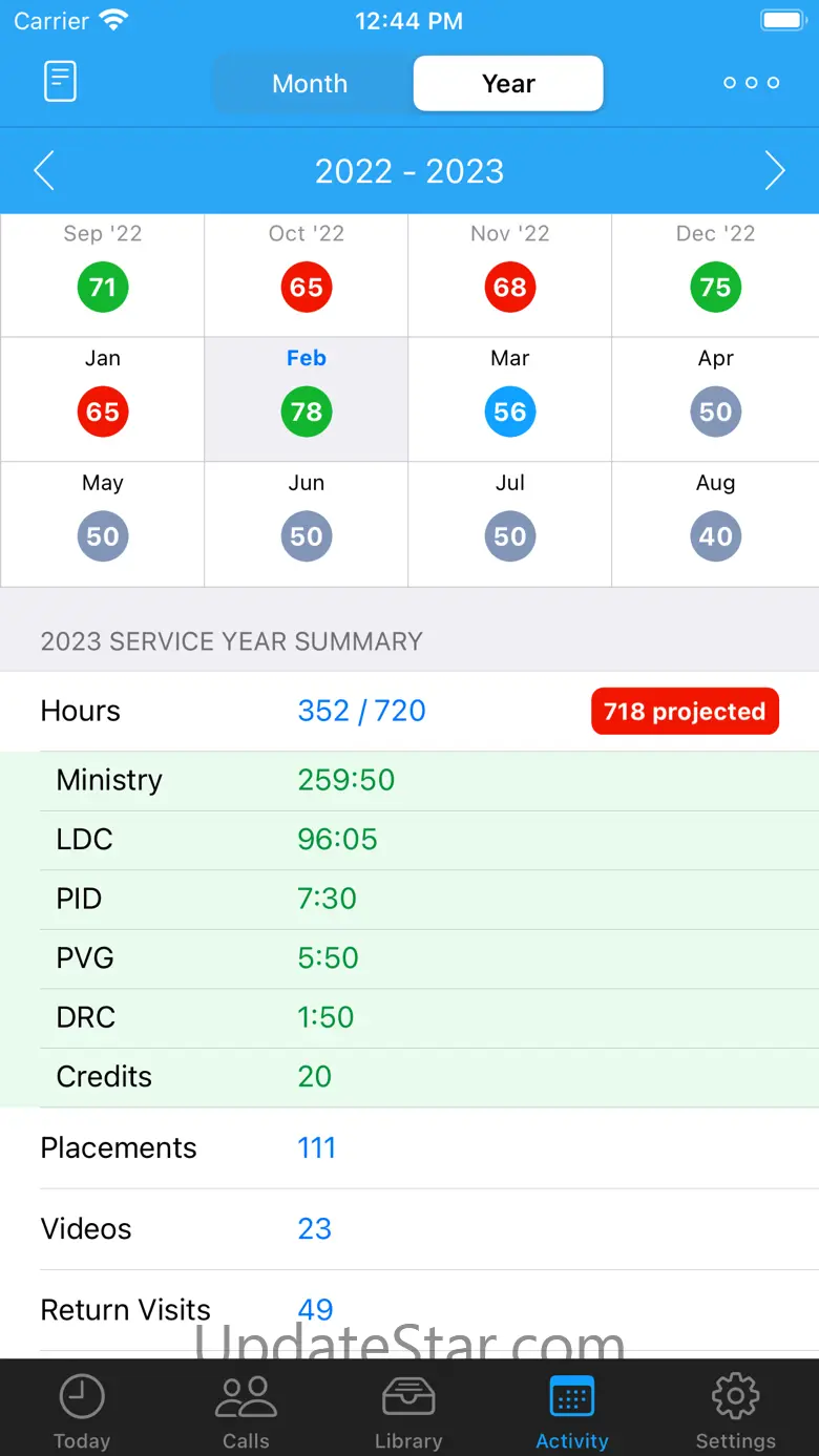 ServicePlanner 3.1.0