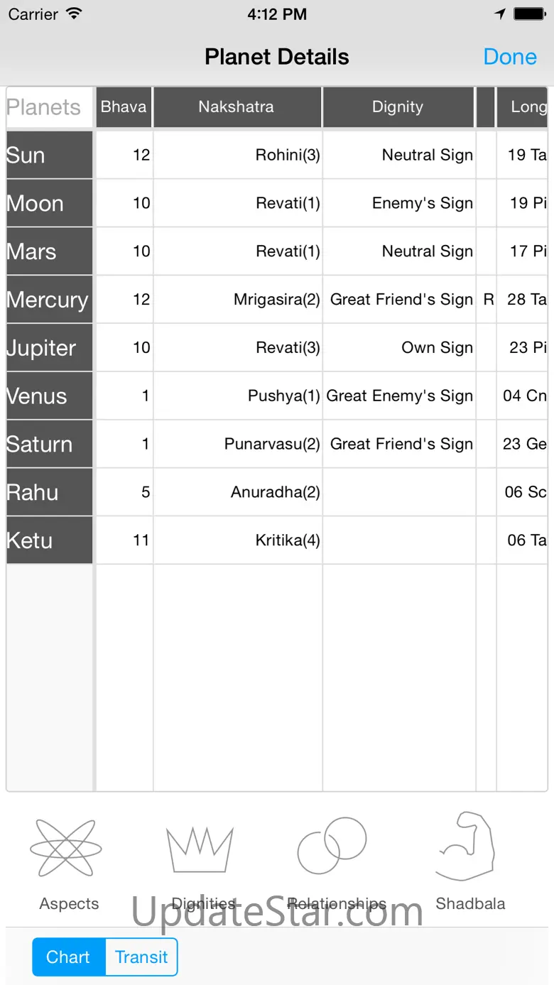Jyotish Dashboard™ 3.3.1