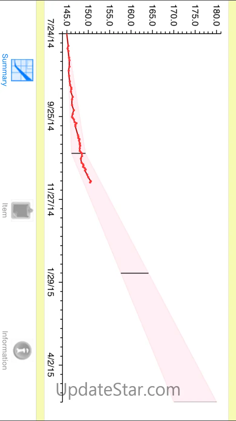 Pregnancy Pounds - Weight Tracking App 1.13