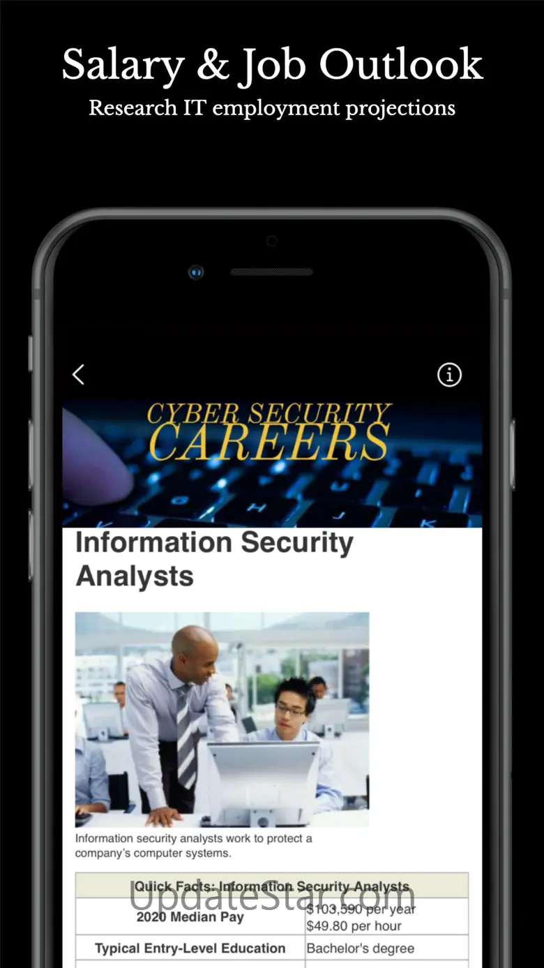 Learn Cybersecurity 1.2.2