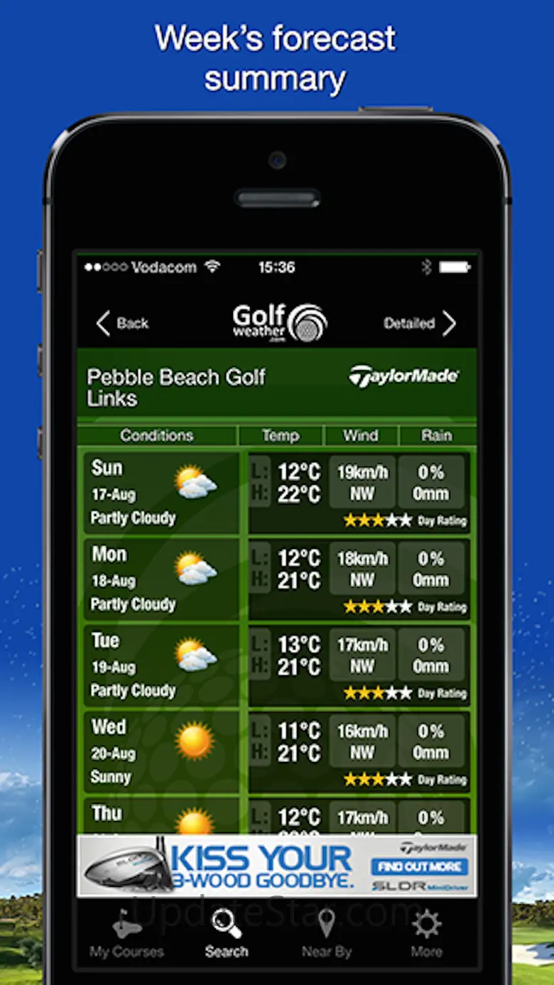 Golfweather.com 2.3