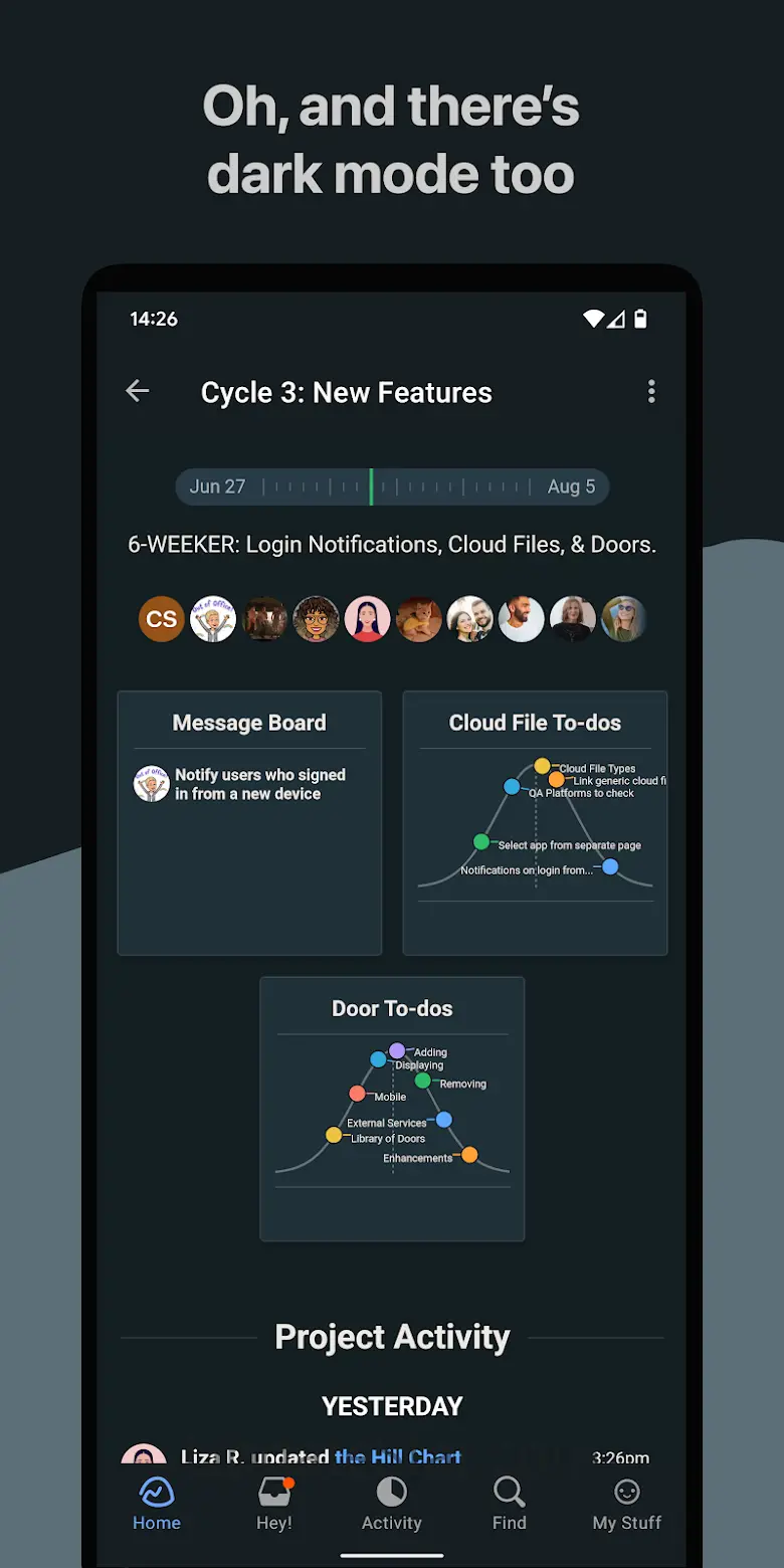 Basecamp - Project Management 4.11.10