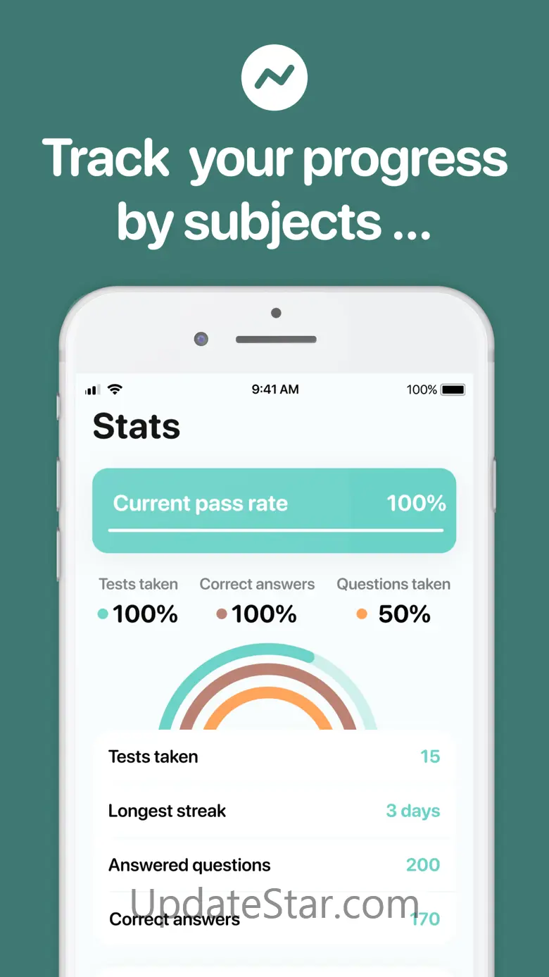 VTPrep: Vet Tech Test Prep new