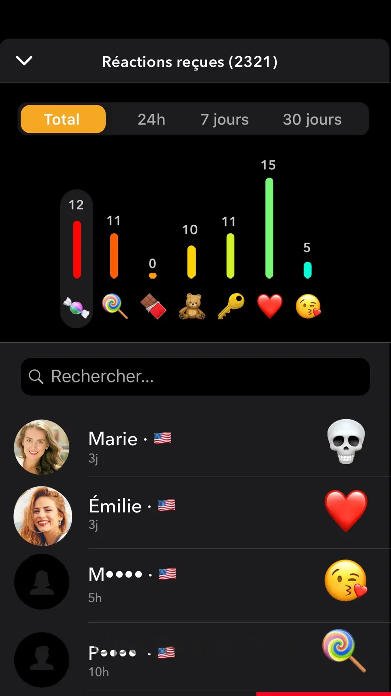 Dating app & Fun chats - RANK 1.9