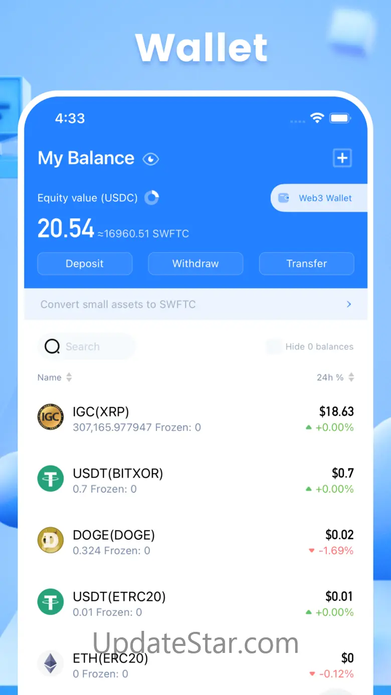 SWFT Blockchain 6.1.35