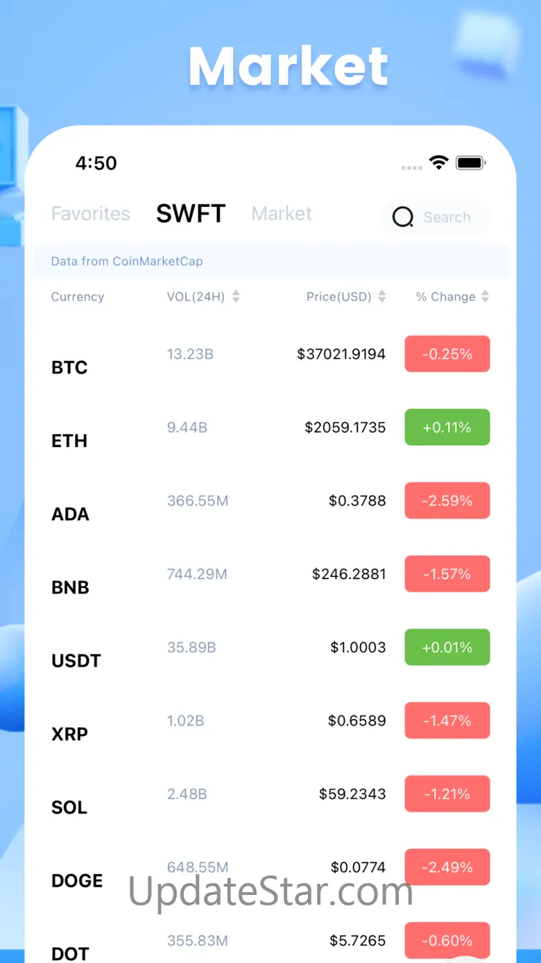 SWFT Blockchain 6.1.35