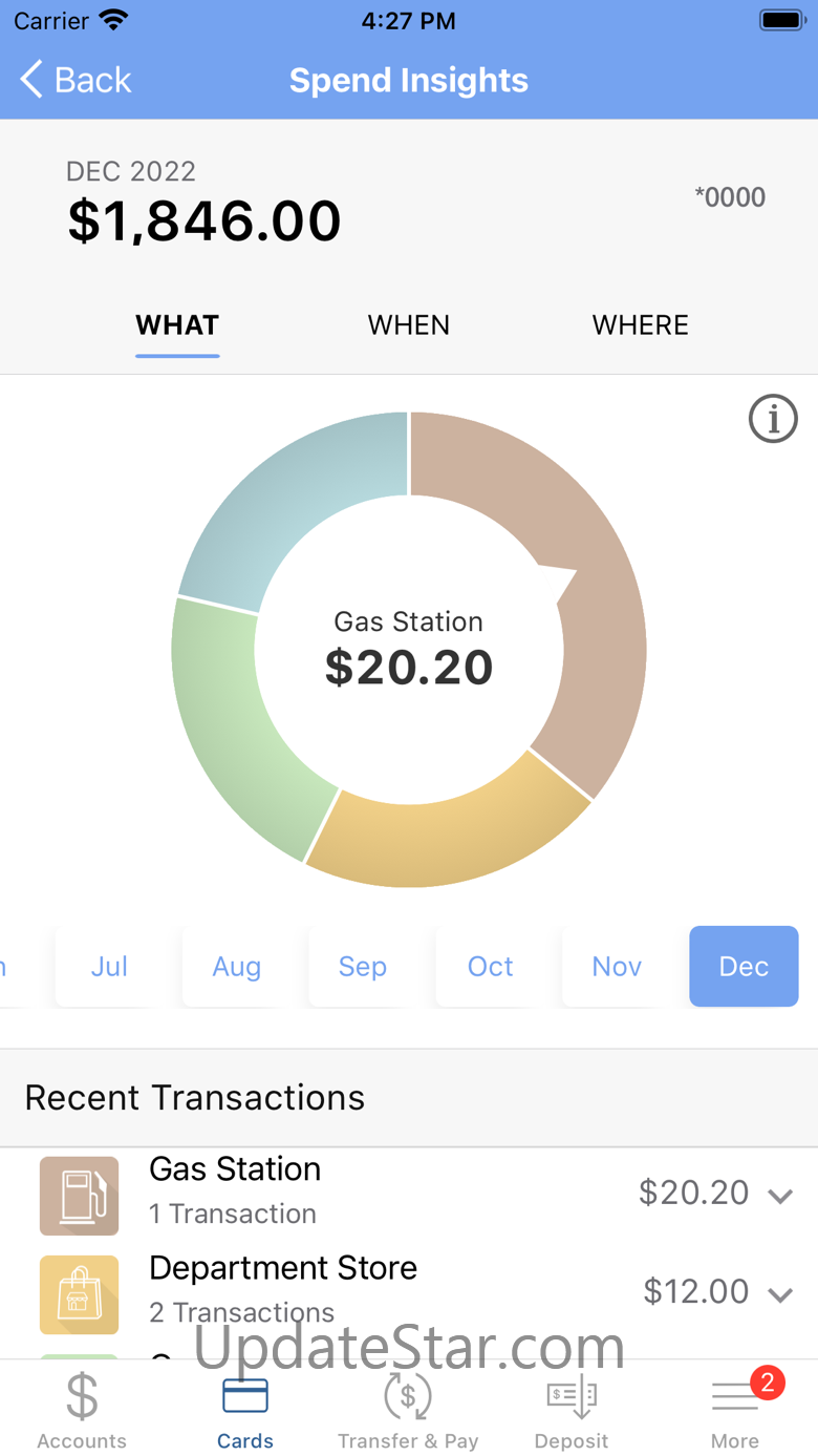 American Partners FCU 24.1.70