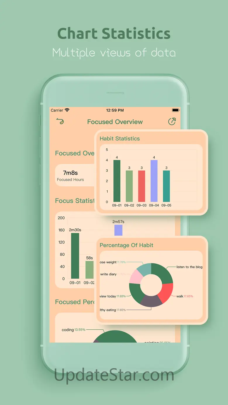 Focus Habit - Habit Tracker 2.0.2