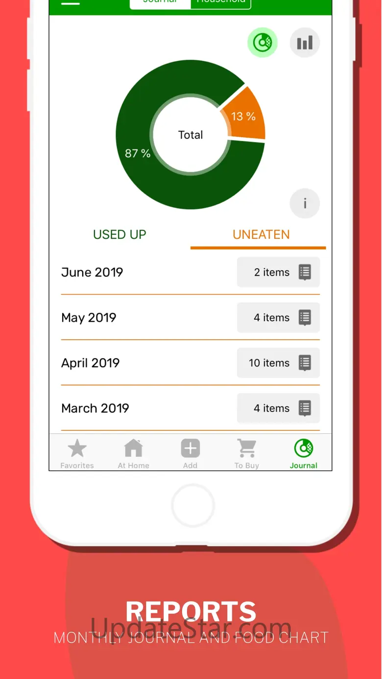 CozZo・Fridge, Pantry Inventory 4.9.2