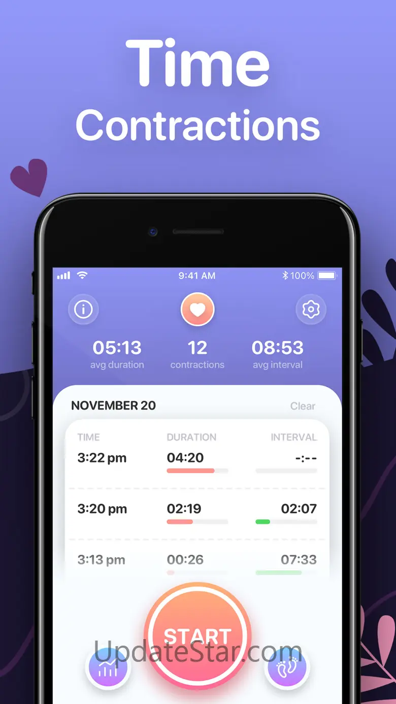 Contraction Counter and Timer 1.1.1