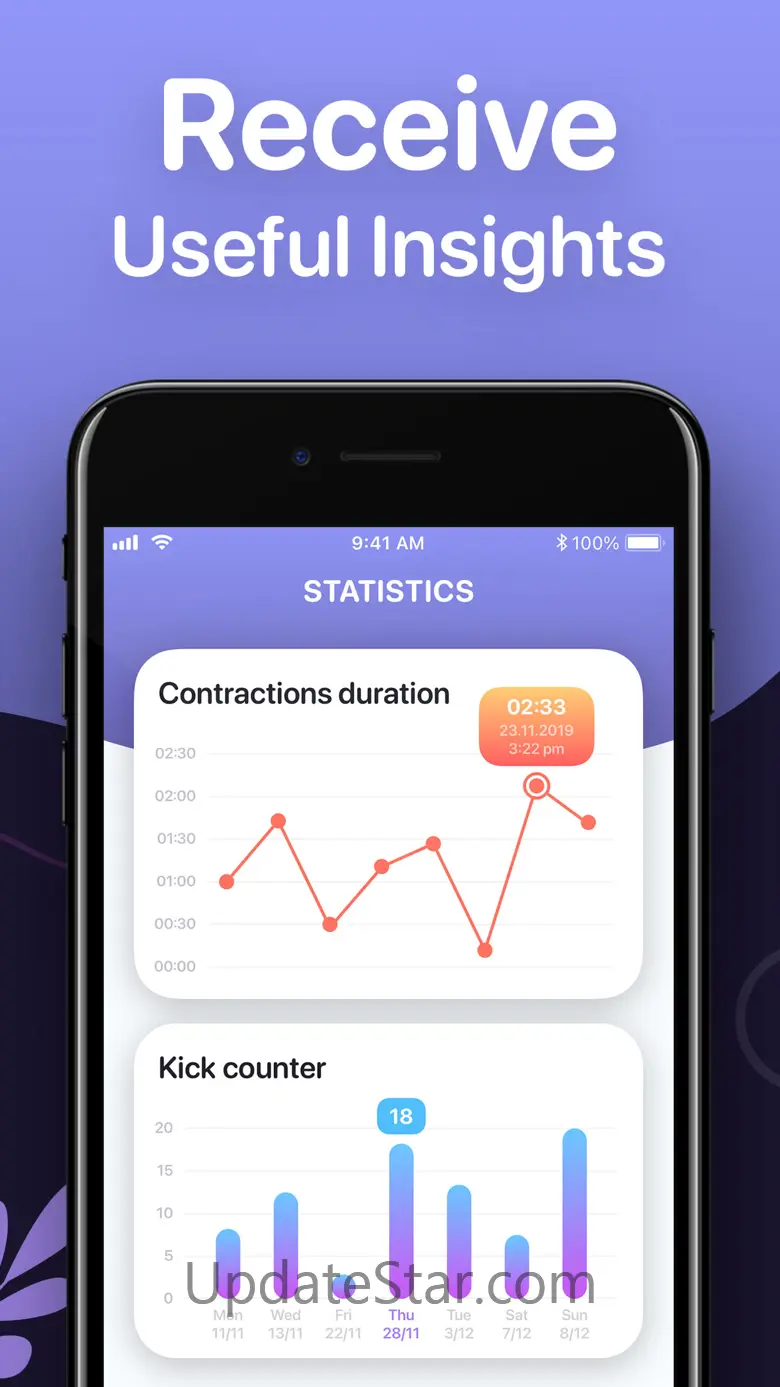 Contraction Counter and Timer 1.1.1