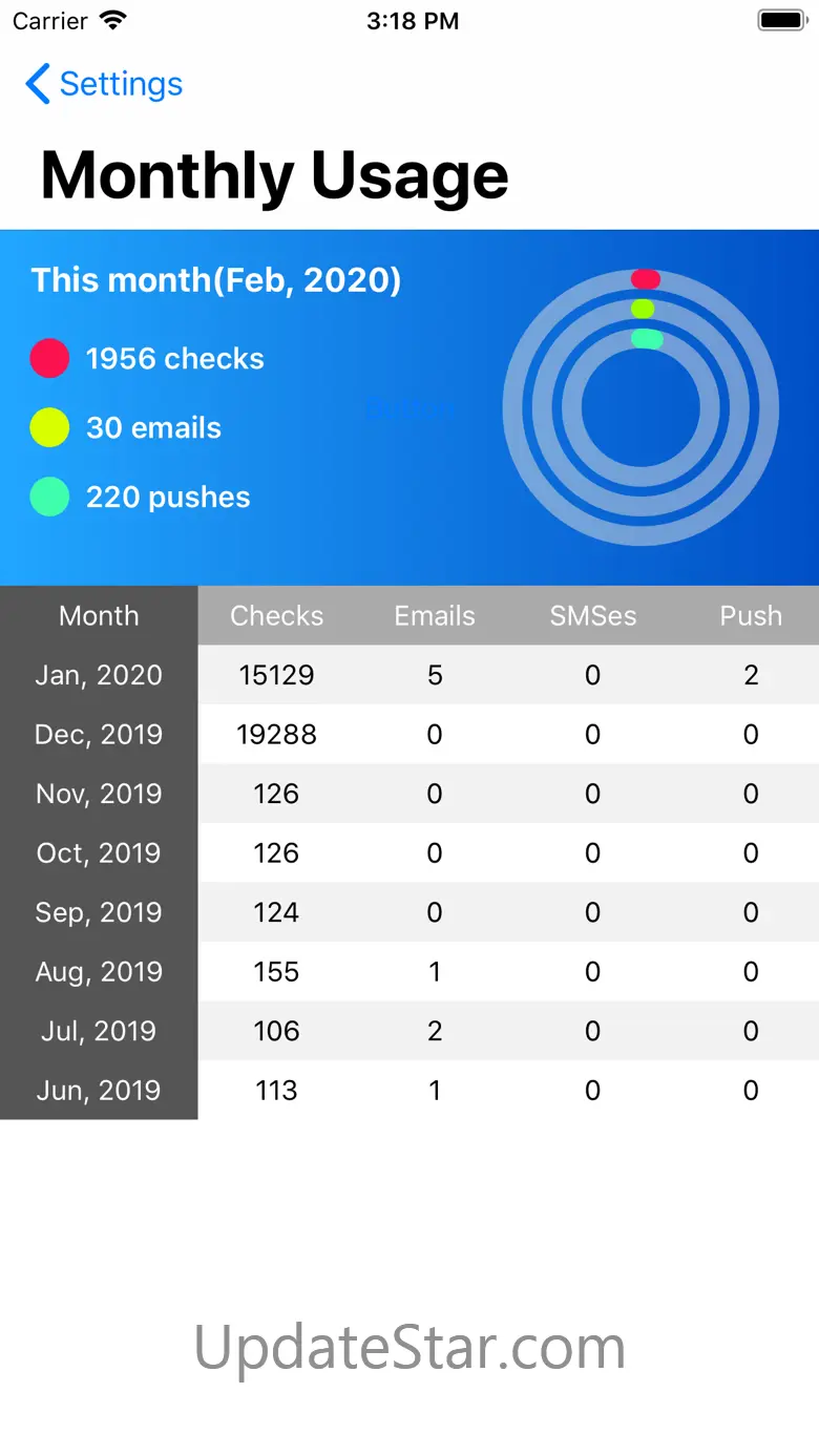 Distill Web Monitor 3.10.10