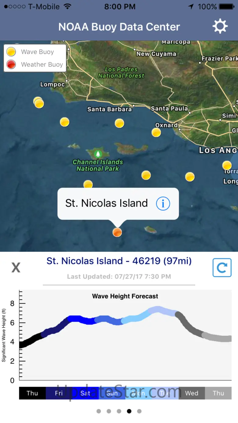 Ocean Water Temperature 1.2