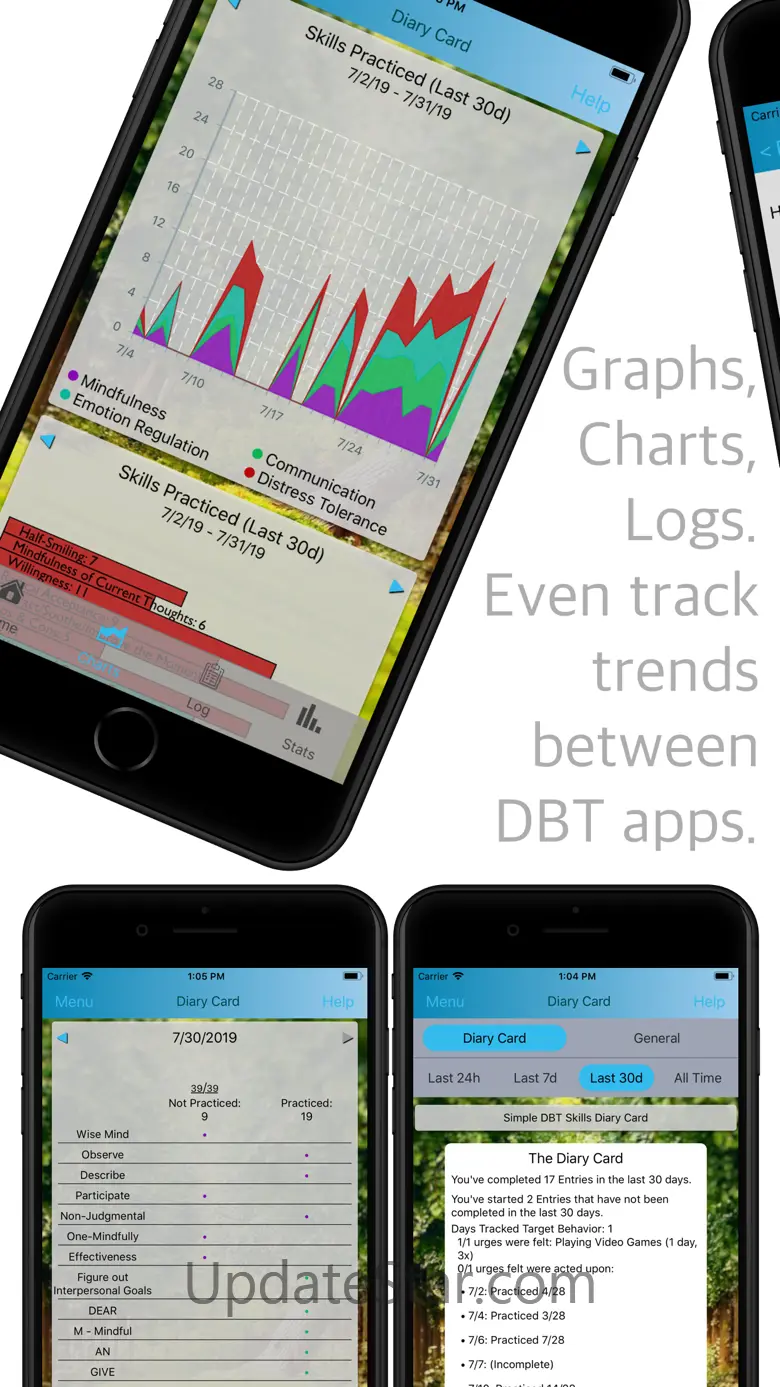 Simple DBT Skills Diary Card 4.8