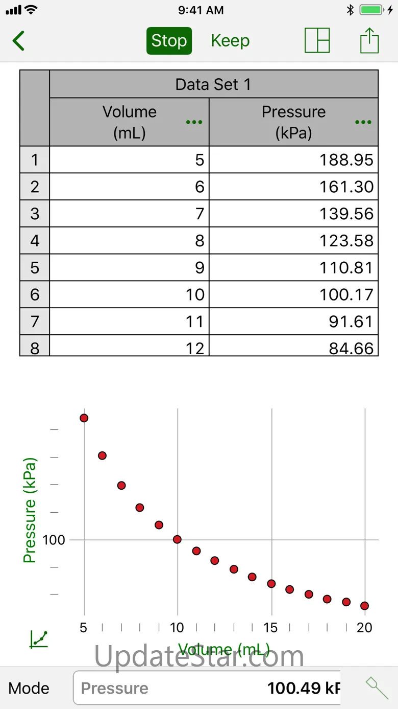 Vernier Graphical Analysis GW 4.0.6