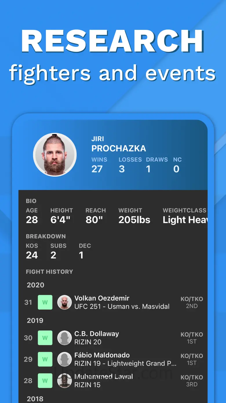 FightPicks - MMA Picks App 3.094