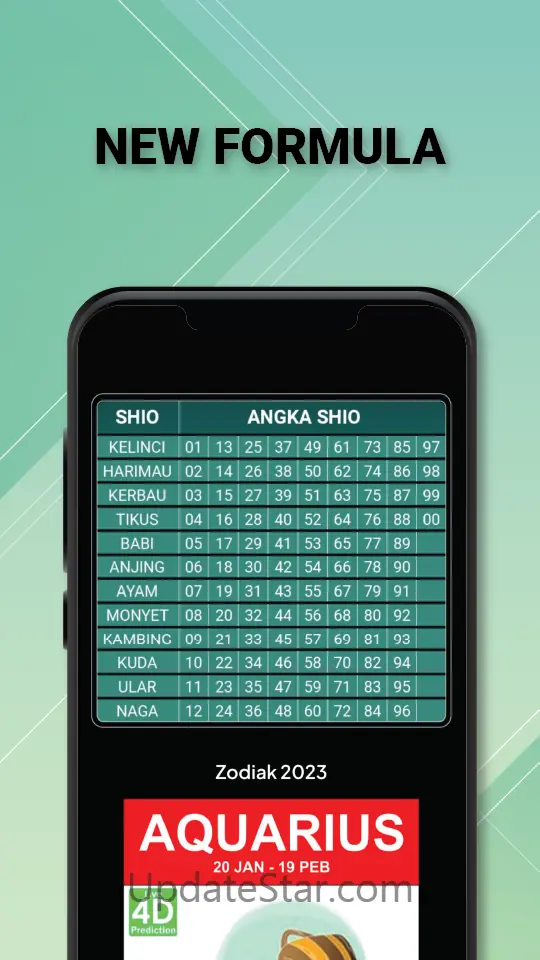 Prediksi Togel Sdy Sgp Hk Live 5.0