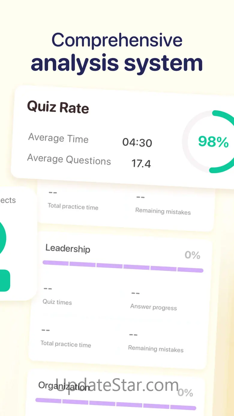HRCI Exam Prep 2023 3.1.4