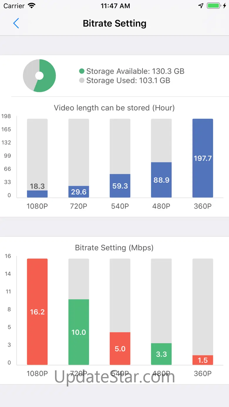 Small Size Video Recorder 3.6.1