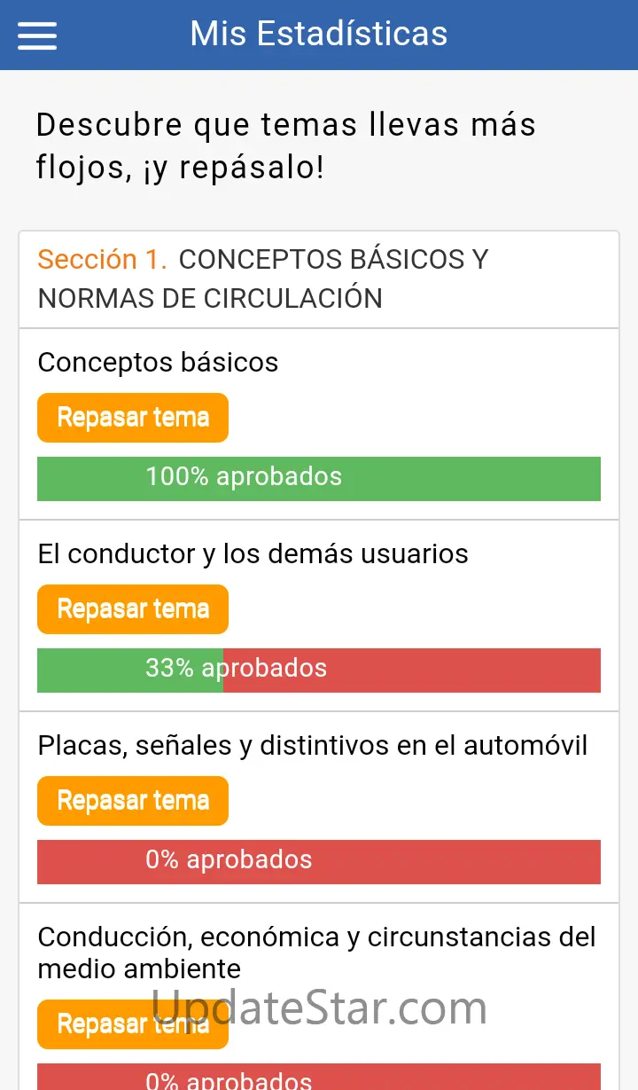 Test DGT 2023 - PracticaTest 60235
