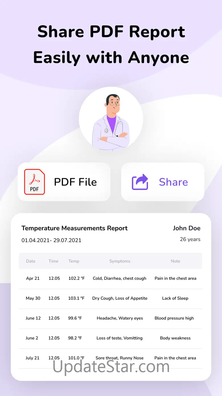 Thermometer Body Temp 1.1.3