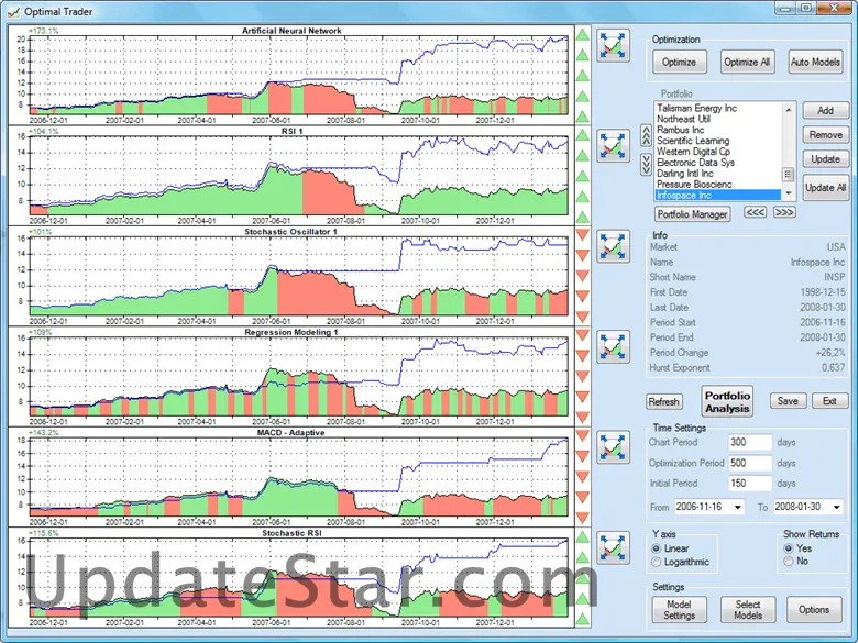 Optimal Trader 3.1.0