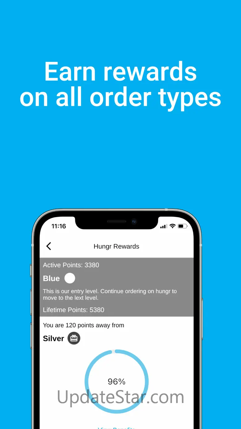 hungr 1.1.13