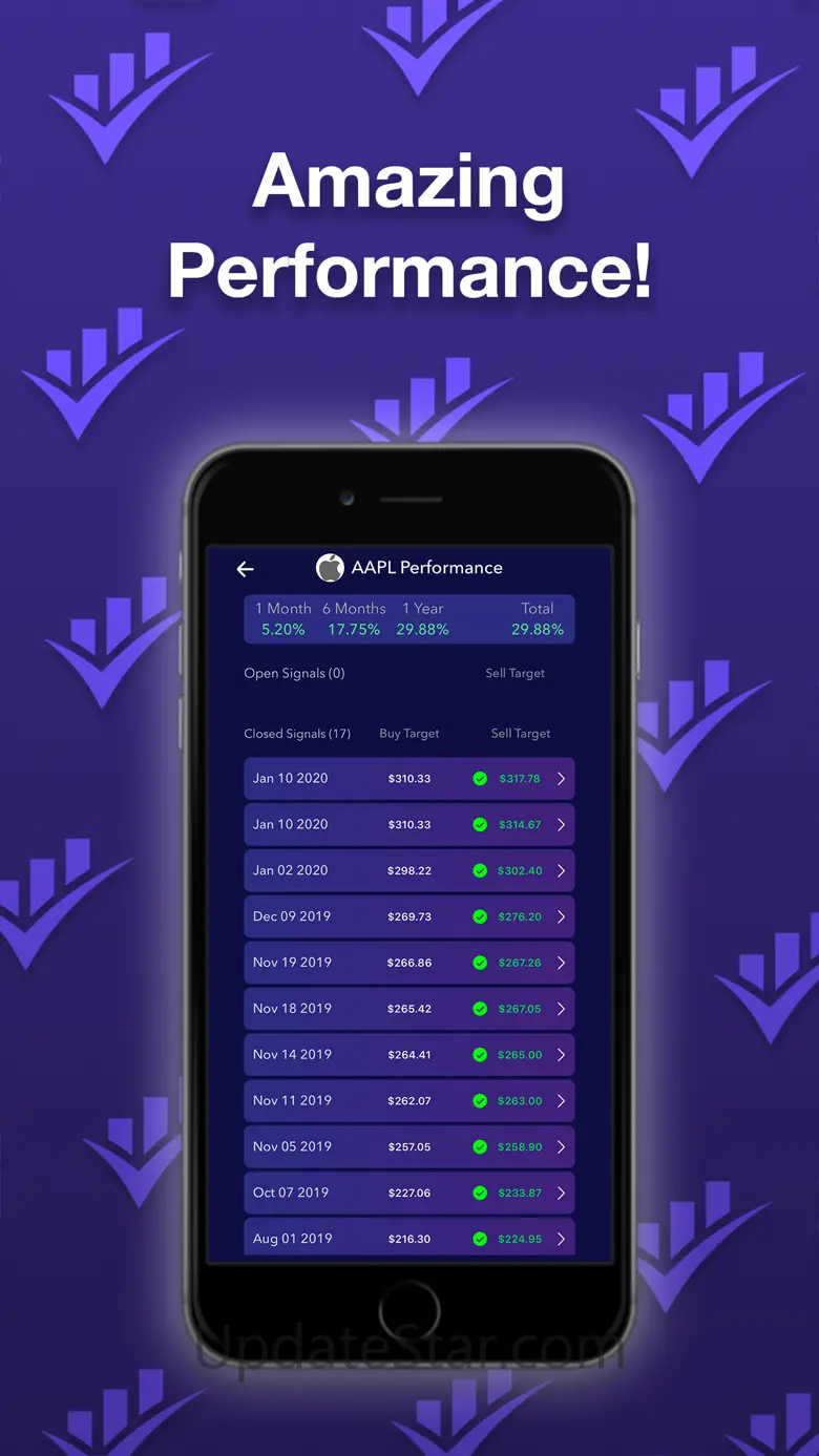 Stockvest 1.8