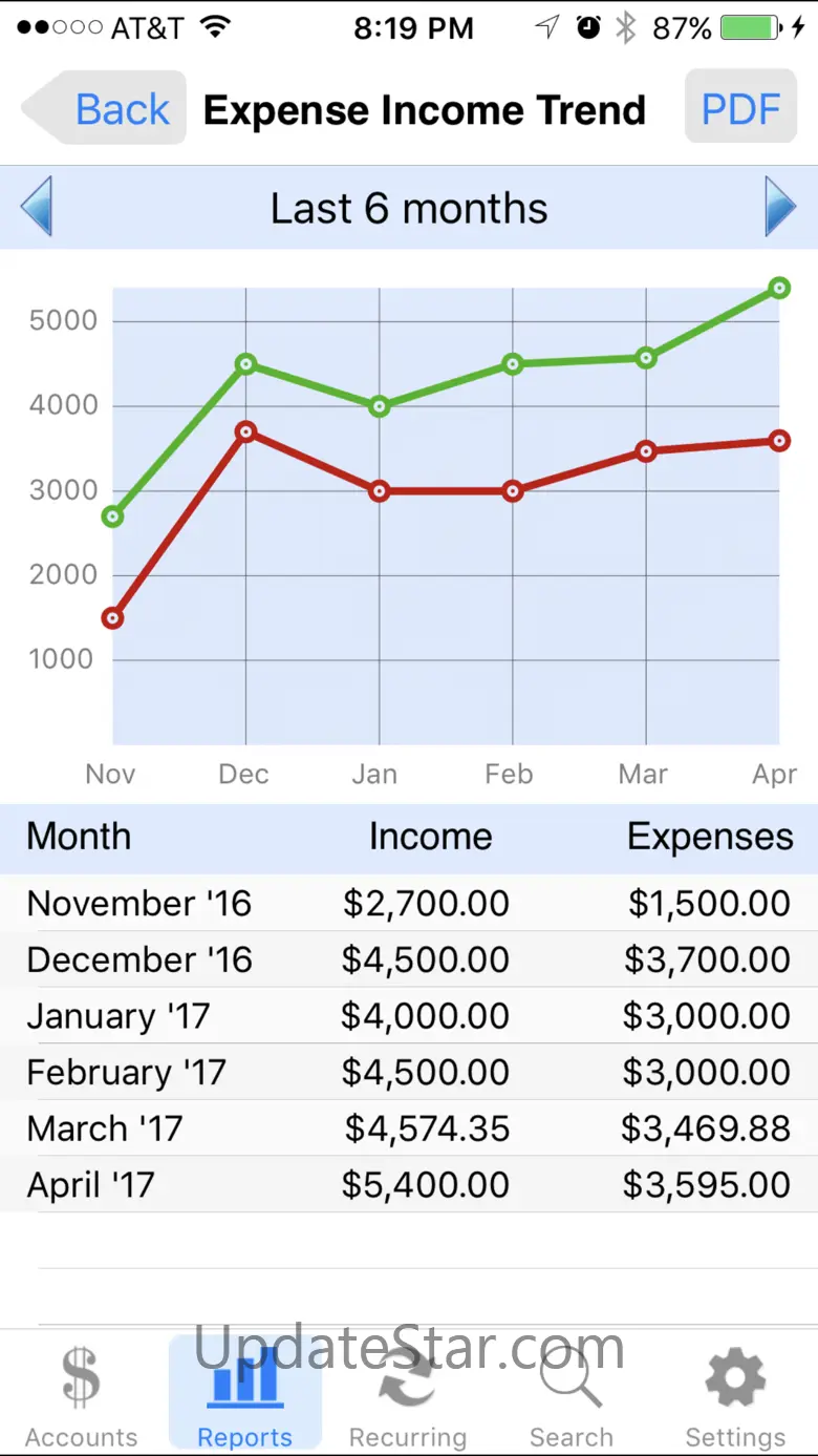 Accounts 2 Lite - Checkbook 9.8