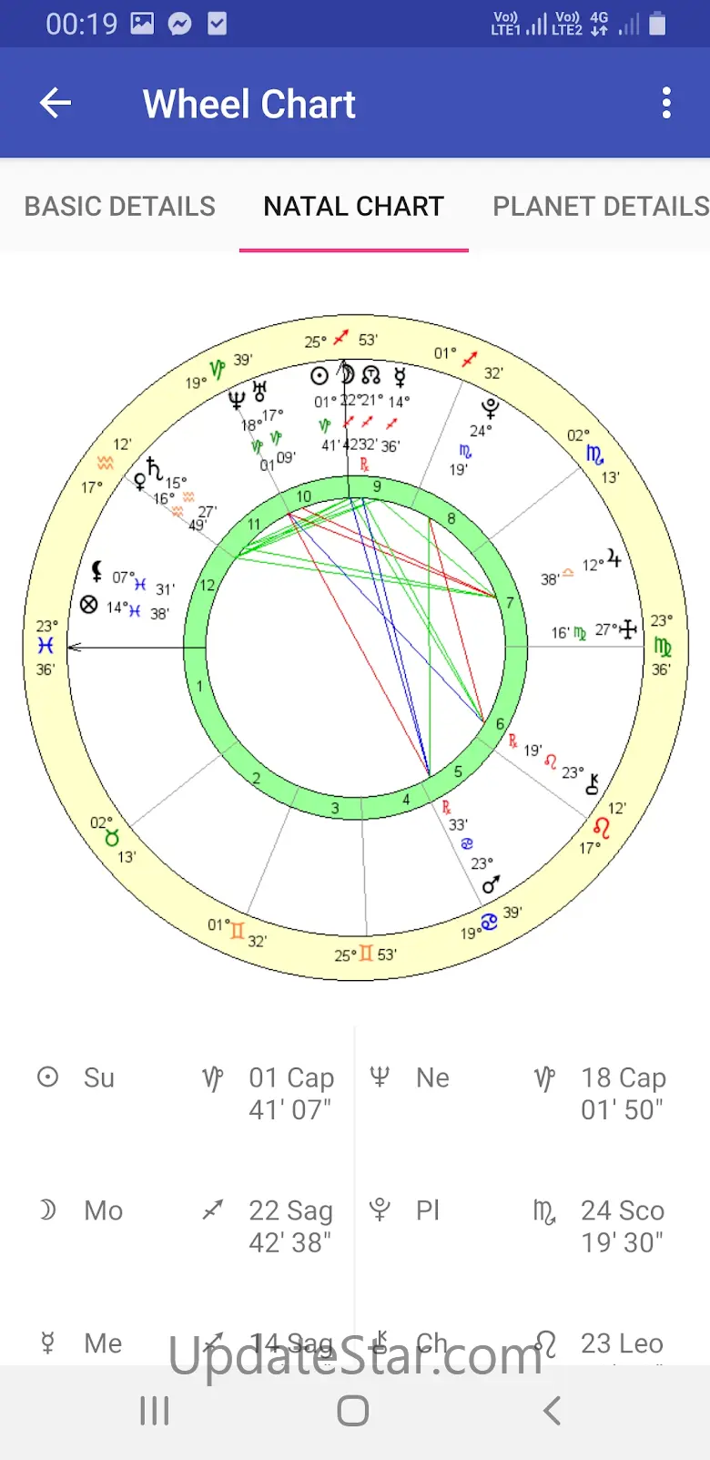 BirthAstro : Kundli, Astrology 5.2