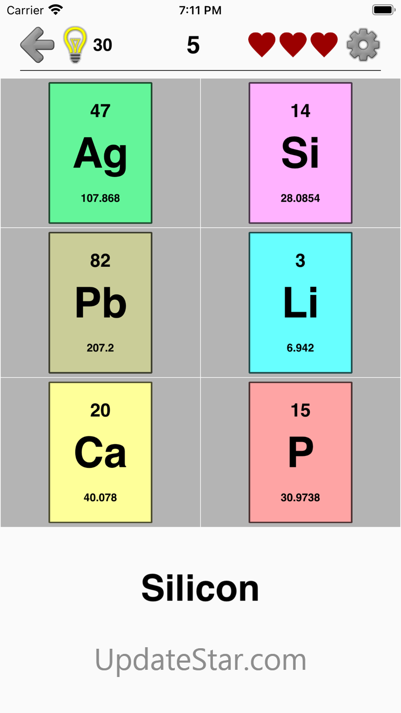 Elements & Periodic Table Quiz 3.2.0