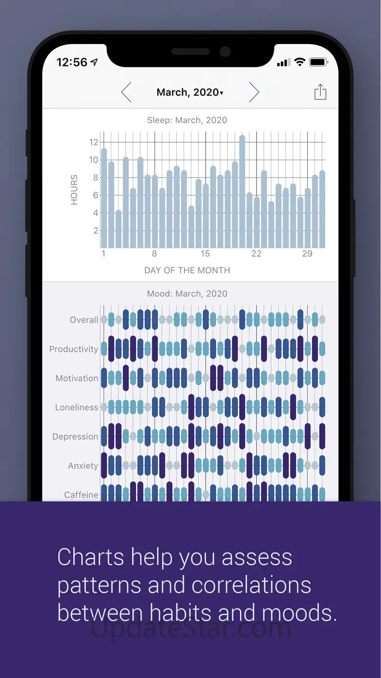 eMoods Wellness Tracker 1.0.4