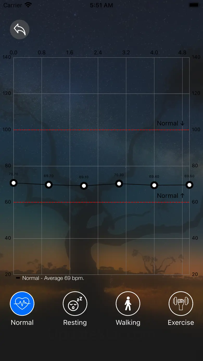 Heart Rate Monitor Pro 1.6.8