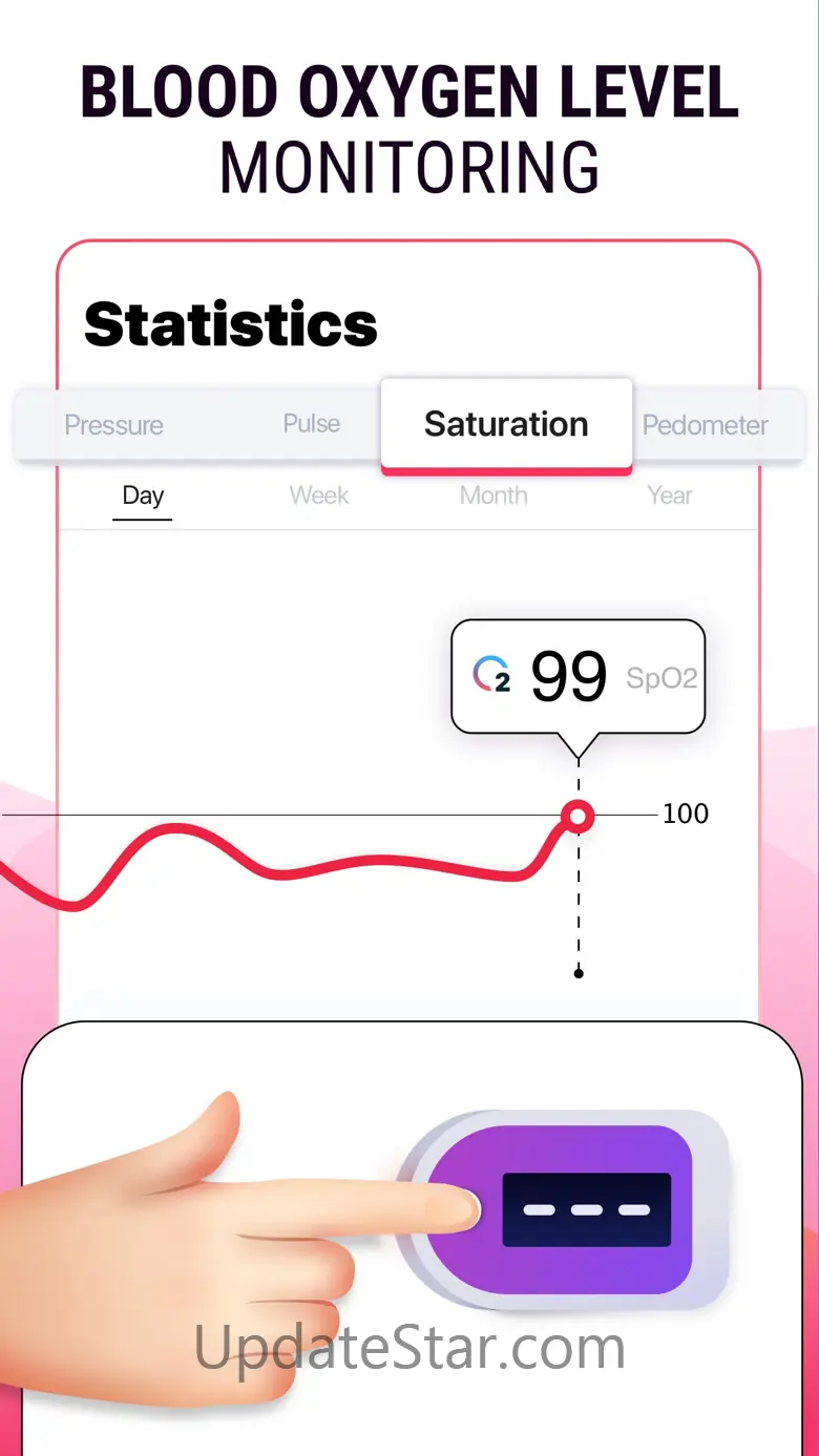 Heart Rate - Ecg Pulse Checker 2.0.3