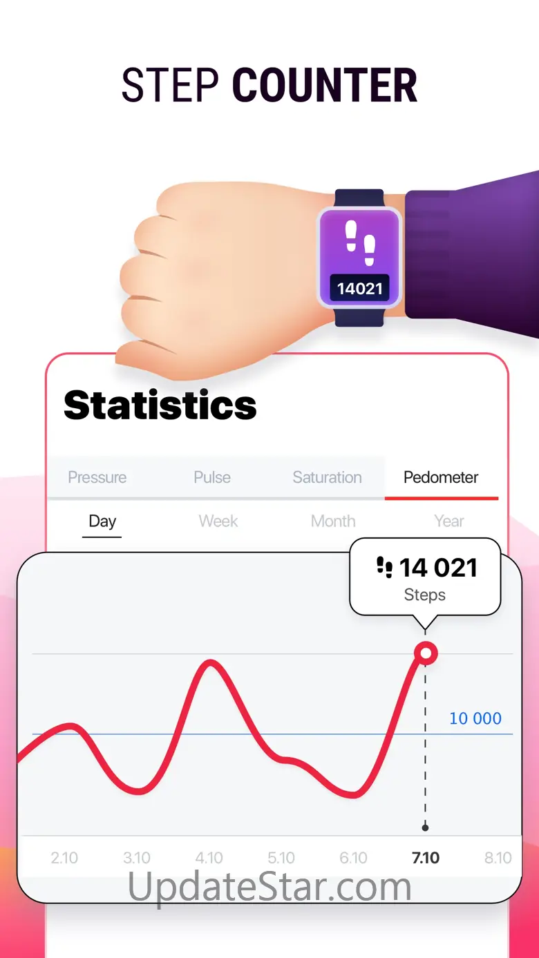 Heart Rate - Ecg Pulse Checker 2.0.3