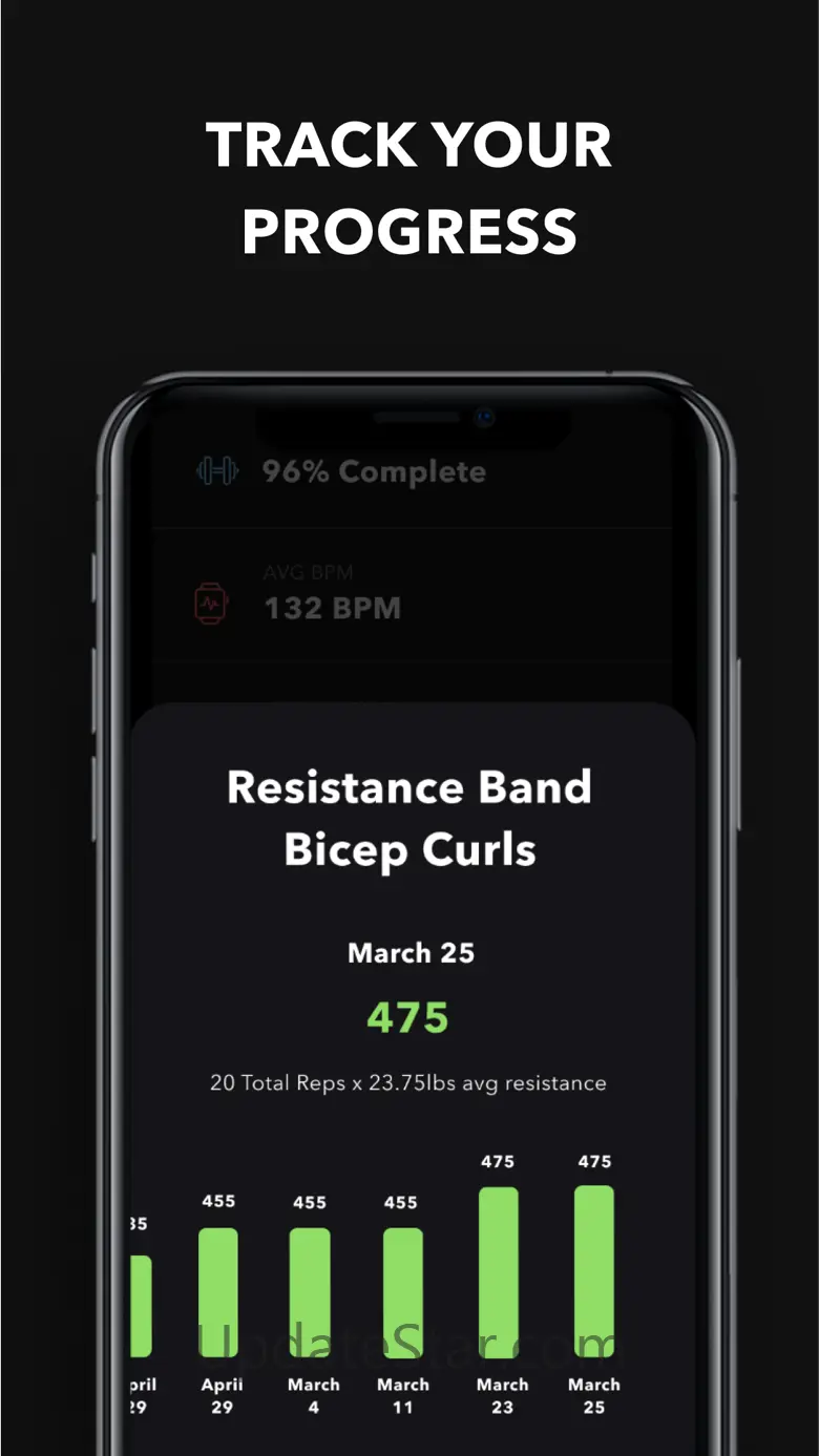 Powermove - Resistance Band 1.7