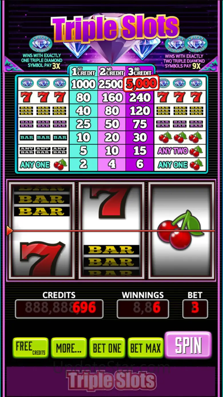 Triple Slots Classic 1.0.0