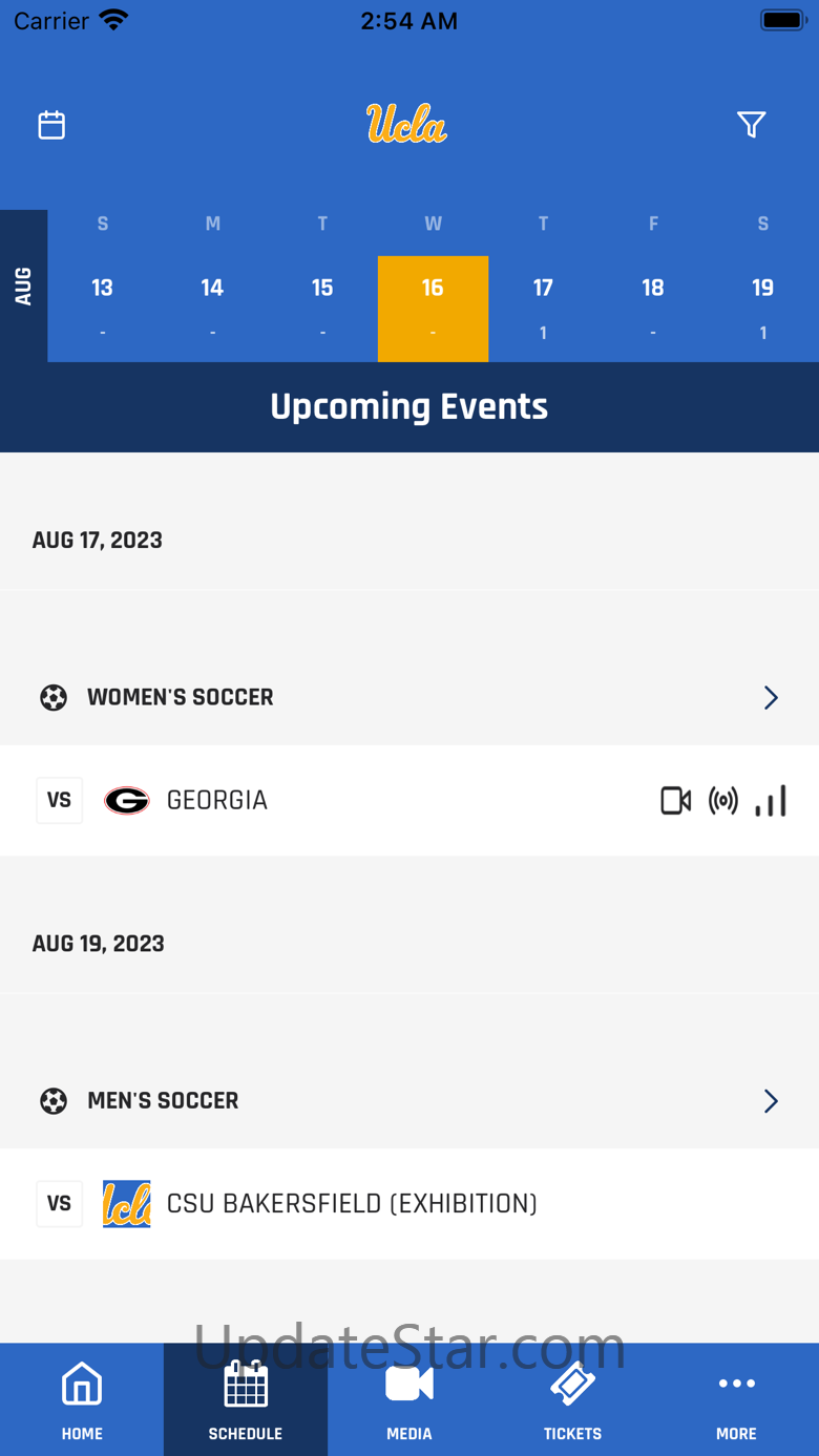 UCLA Bruins 11.1