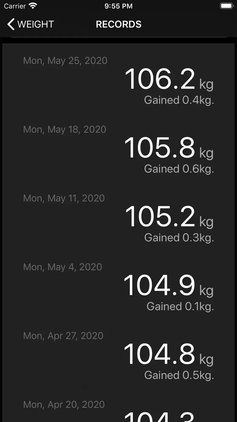 Weight. 4.7