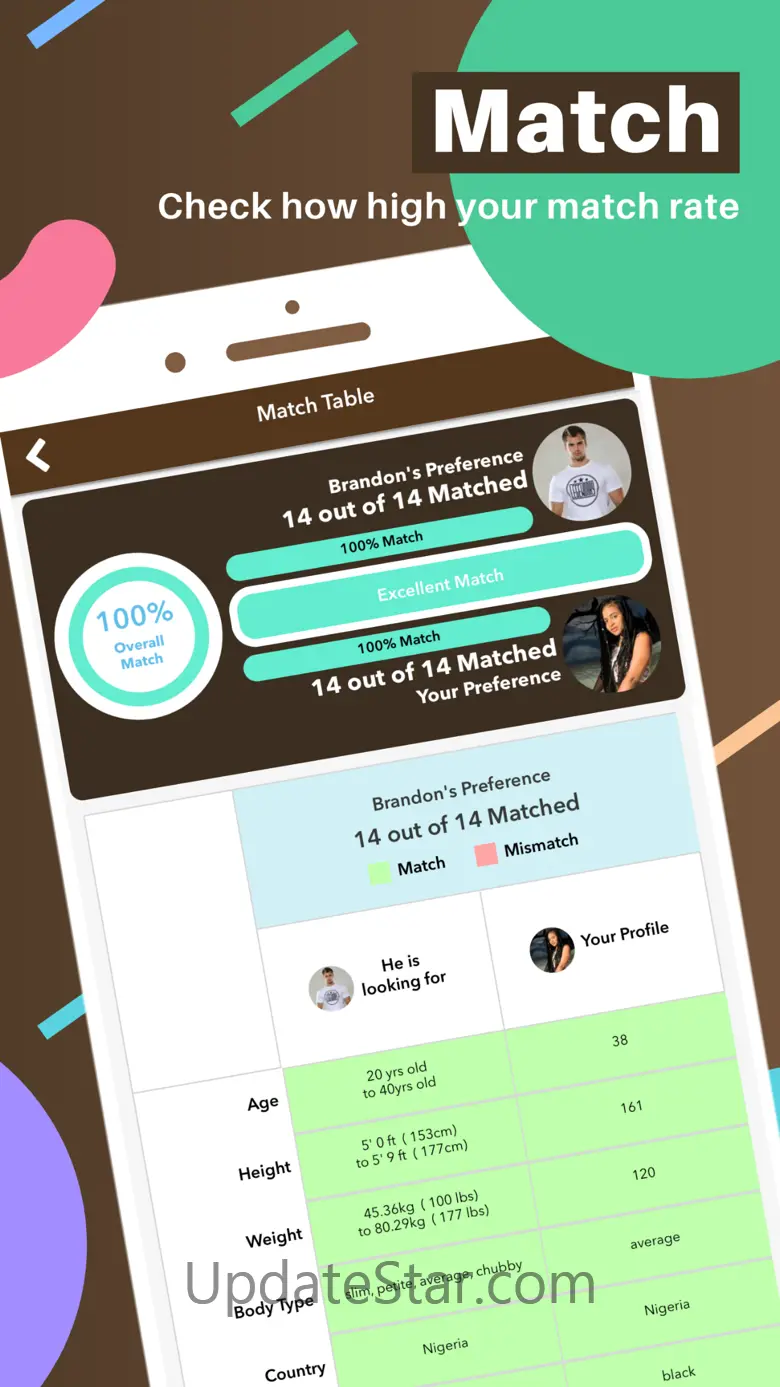 TrulyAfrican - African Dating 7.0.0